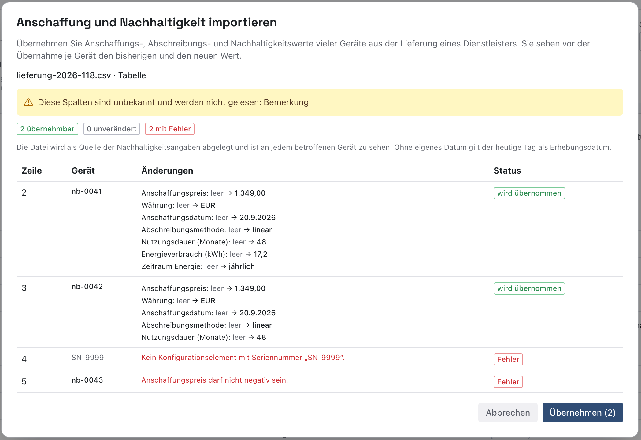 Vorschau mit dem Hinweis auf die unbekannte Spalte Bemerkung, 2 übernehmbar, 0 unverändert, 2 mit Fehler, den Änderungen für nb-0041 und nb-0042, zwei Fehlerzeilen und dem Knopf Übernehmen (2)