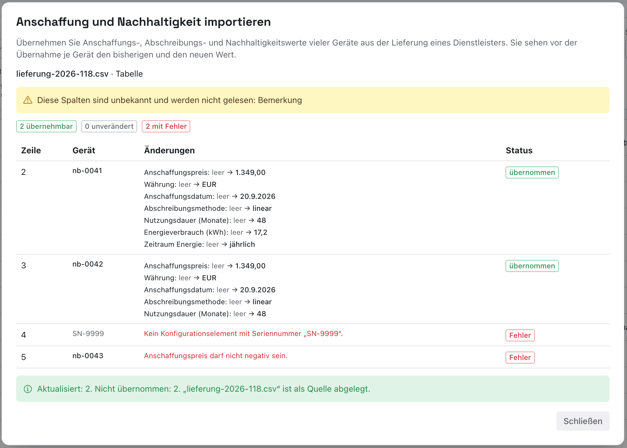 Ergebnis des Imports: nb-0041 und nb-0042 übernommen, zwei Fehlerzeilen und die Meldung Aktualisiert: 2. Nicht übernommen: 2.