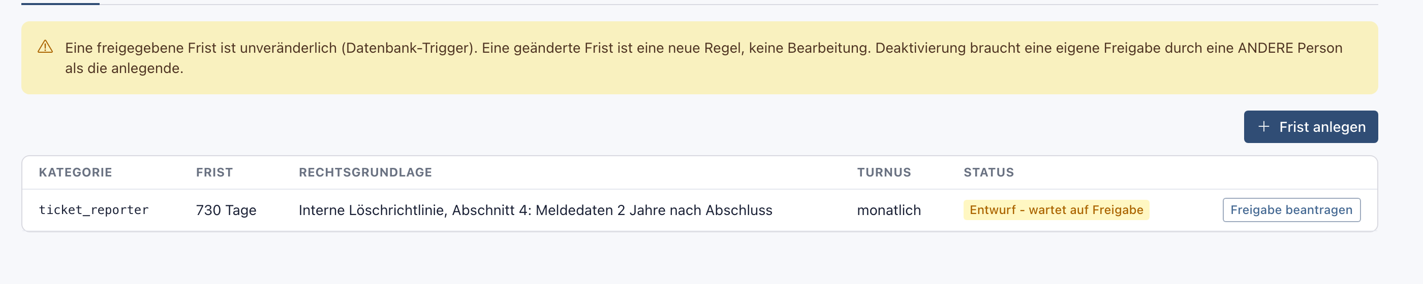 Liste der Fristen mit ticket_reporter, 730 Tage, Rechtsgrundlage, monatlich, Entwurf - wartet auf Freigabe und dem Knopf Freigabe beantragen