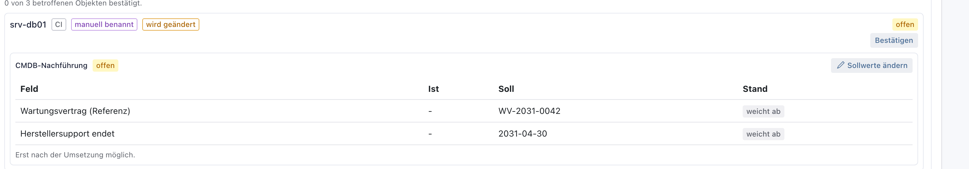 Block CMDB-Nachführung mit der Tabelle Feld, Ist, Soll und Stand, beide Zeilen weichen ab