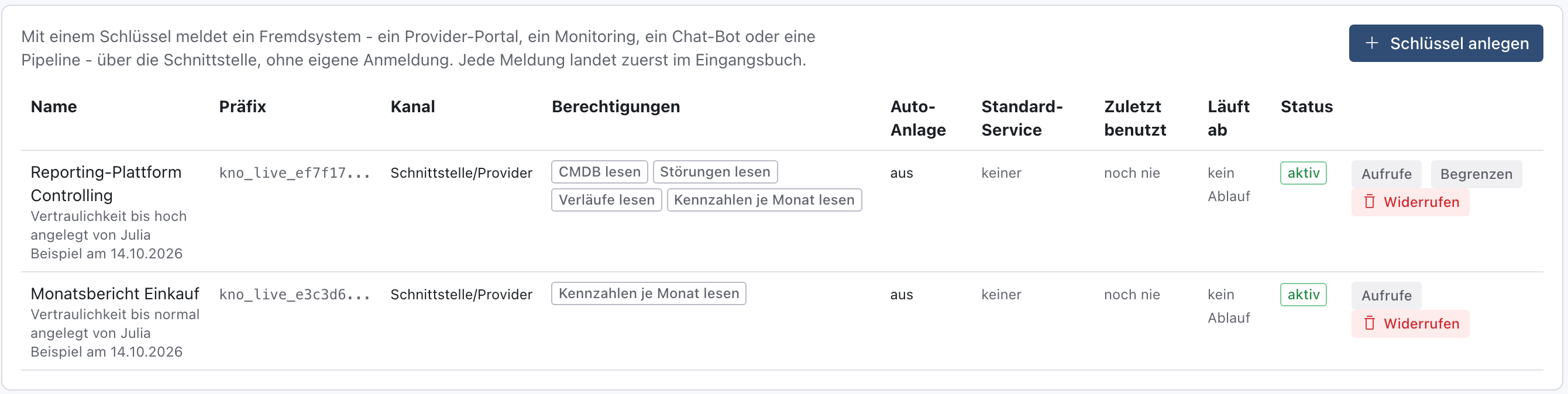 Liste der Schlüssel: Monatsbericht Einkauf jetzt mit Vertraulichkeit bis normal und ohne den Knopf Begrenzen