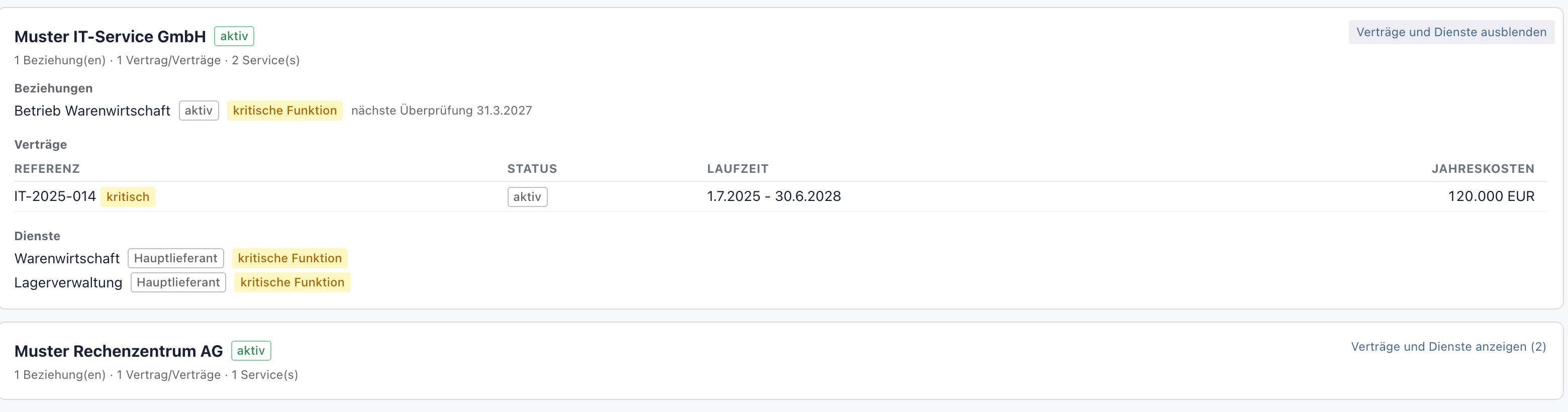 Aufgeklappte Karte der Muster IT-Service GmbH mit der Beziehung Betrieb Warenwirtschaft, dem Vertrag IT-2025-014 mit Laufzeit und Jahreskosten und den Diensten Warenwirtschaft und Lagerverwaltung als Hauptlieferant mit kritischer Funktion