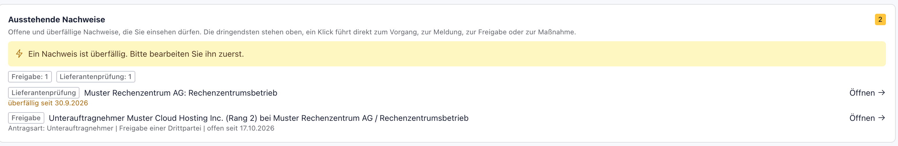 Kachel Ausstehende Nachweise mit dem Hinweis Ein Nachweis ist überfällig, dem Eintrag Lieferantenprüfung Muster Rechenzentrum AG: Rechenzentrumsbetrieb, überfällig seit 30.9.2026, und dem Eintrag Freigabe zur Muster Cloud Hosting Inc., jeweils mit Öffnen
