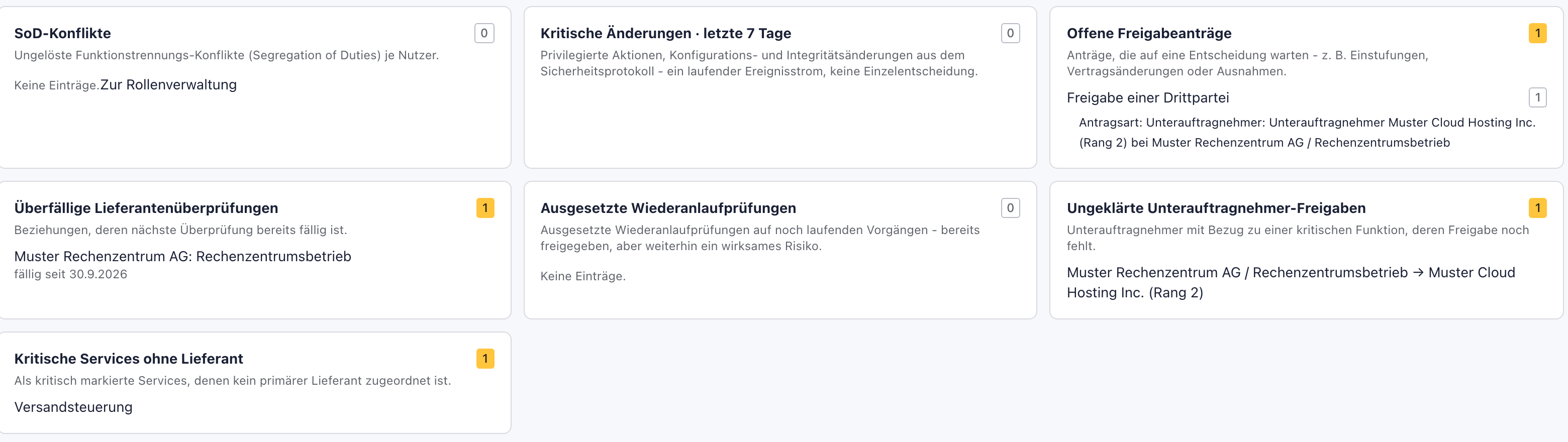 Sieben Kacheln: SoD-Konflikte 0, Kritische Änderungen letzte 7 Tage 0, Offene Freigabeanträge 1, Überfällige Lieferantenüberprüfungen 1, Ausgesetzte Wiederanlaufprüfungen 0, Ungeklärte Unterauftragnehmer-Freigaben 1, Kritische Services ohne Lieferant 1 mit Versandsteuerung