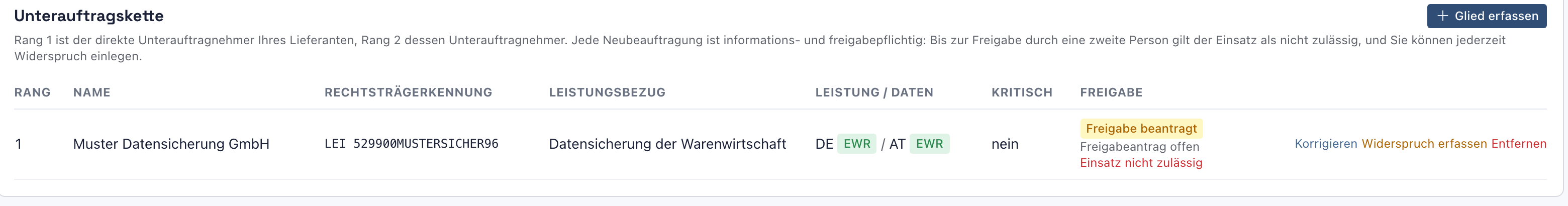 Unterauftragskette mit der Zeile Muster Datensicherung GmbH, Rang 1, LEI, Leistung DE und Daten AT mit dem Zeichen EWR, kritisch nein, Freigabe beantragt, Freigabeantrag offen, Einsatz nicht zulässig