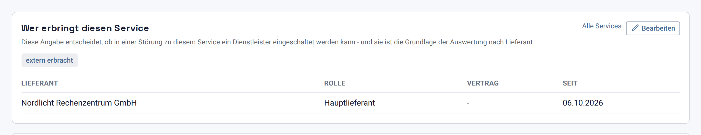 Abschnitt Wer erbringt diesen Service nach dem Speichern: extern erbracht, Nordlicht Rechenzentrum GmbH als Hauptlieferant