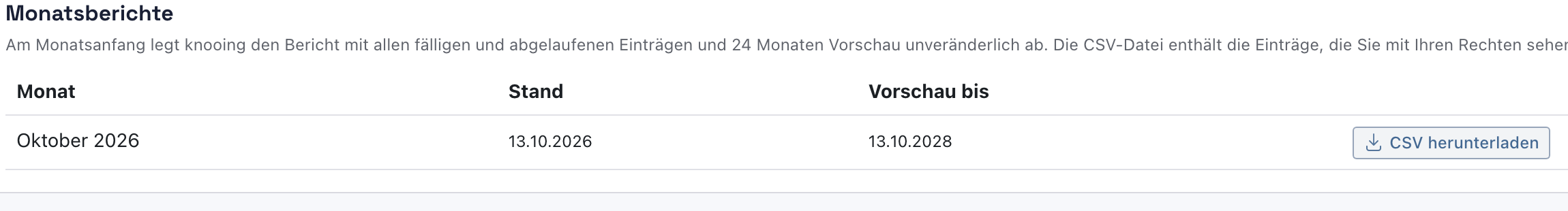 Abschnitt Monatsberichte mit der Zeile Oktober 2026