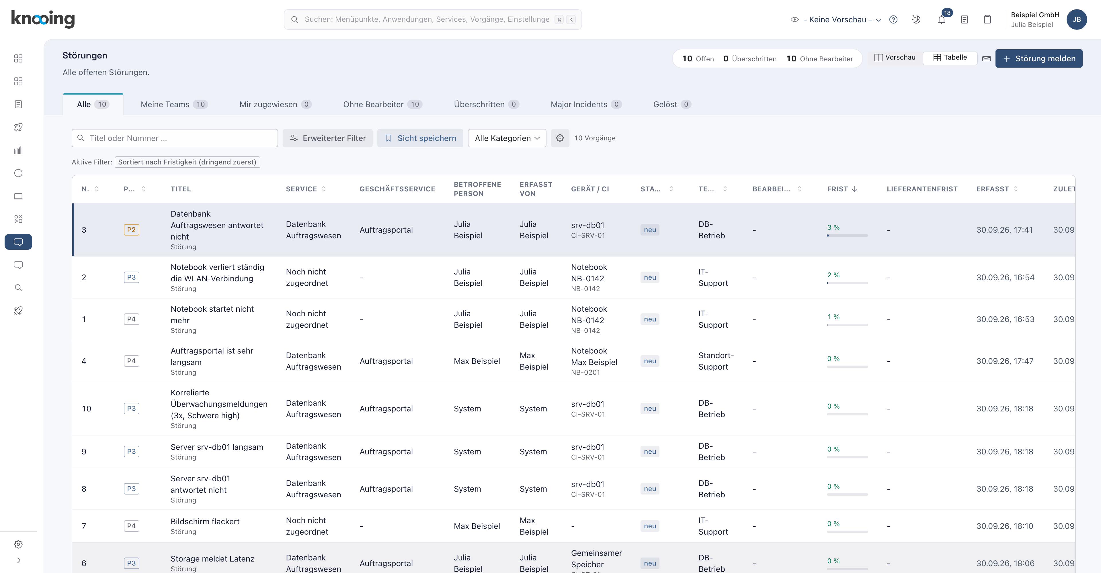 Vorgangsliste (Tabelle) mit Spalten Geschäftsservice, Betroffene Person, Erfasst von, Gerät / CI