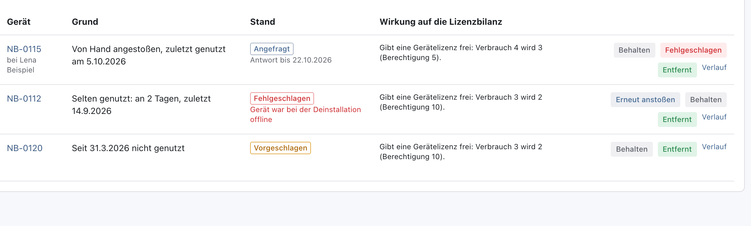 Fall NB-0112 im Stand Fehlgeschlagen mit rotem Grund und dem Knopf Erneut anstoßen
