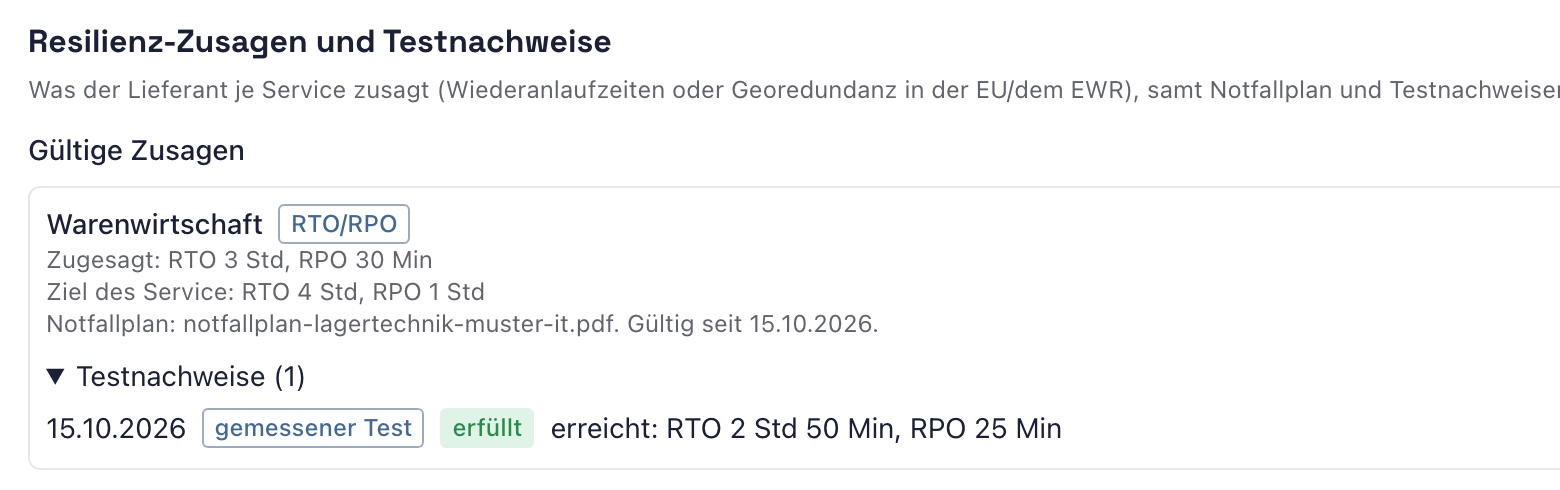 Gültige Zusage Warenwirtschaft ohne das Zeichen kein gemessener Test, aufgeklappt Testnachweise (1) mit 15.10.2026, gemessener Test, erfüllt, erreicht RTO 2 Std 50 Min, RPO 25 Min