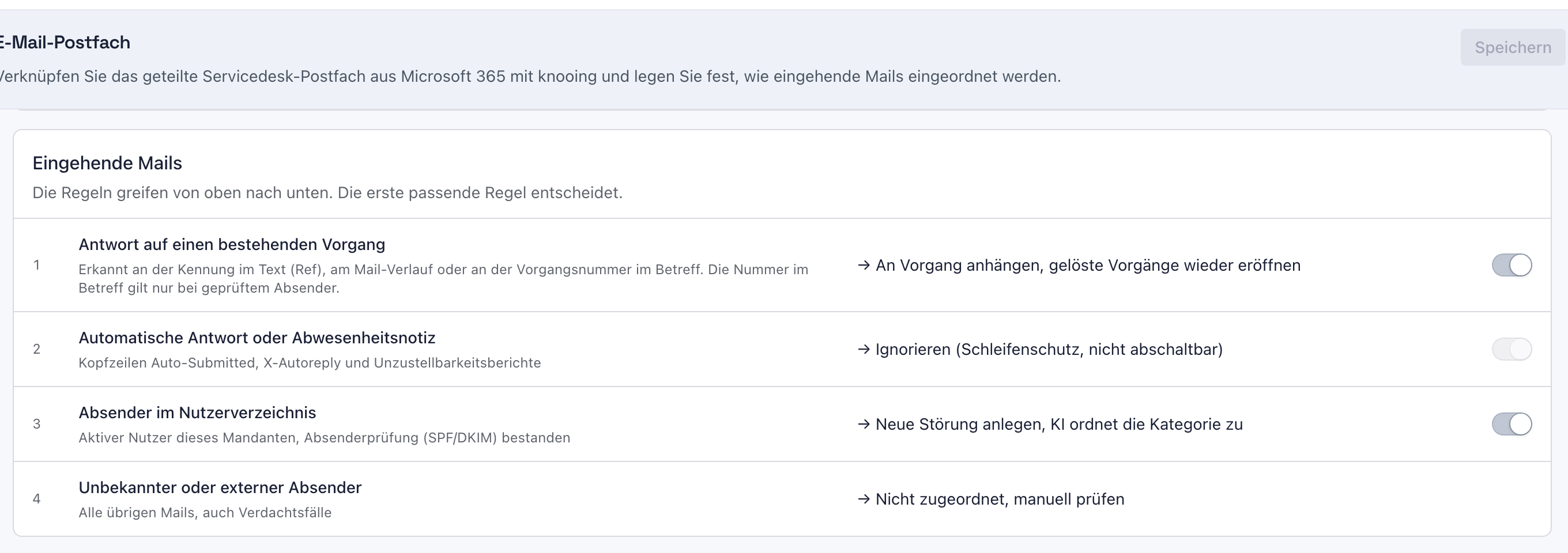Abschnitt Eingehende Mails mit den vier Regeln und ihren Schaltern, oben rechts der Knopf Speichern