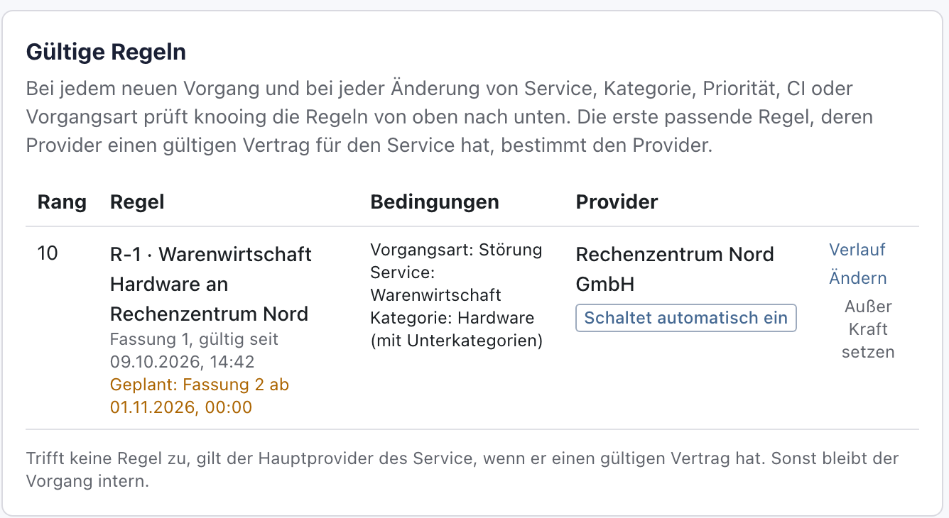 Regel R-1 mit Fassung 1 und dem Hinweis Geplant: Fassung 2 ab 01.11.2026