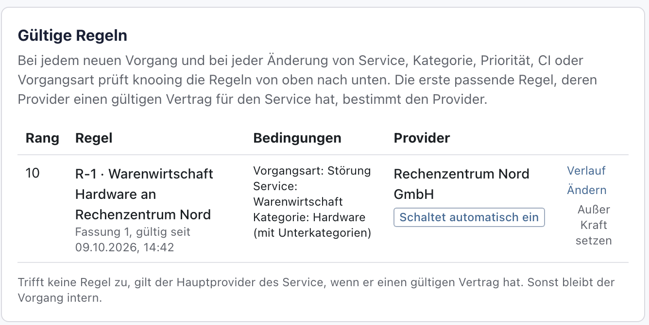 Gültige Regeln mit R-1, Fassung 1, und dem Kennzeichen Schaltet automatisch ein