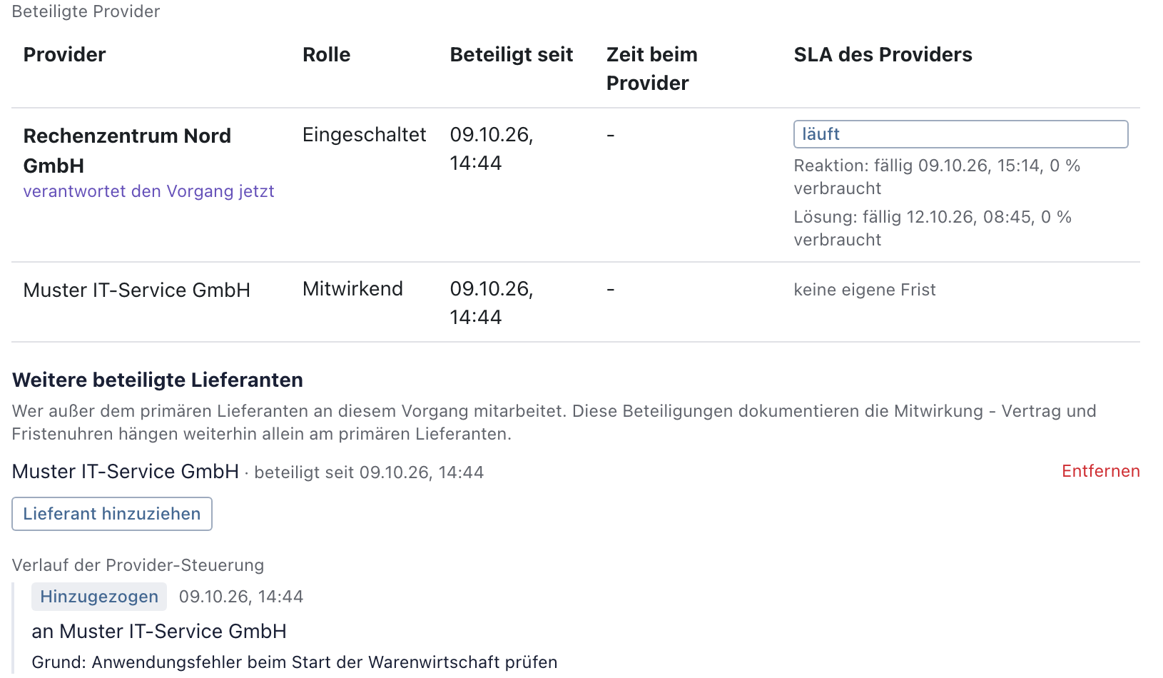 Beteiligte Provider mit Muster IT-Service GmbH als Mitwirkend und Verlaufseintrag Hinzugezogen mit Grund