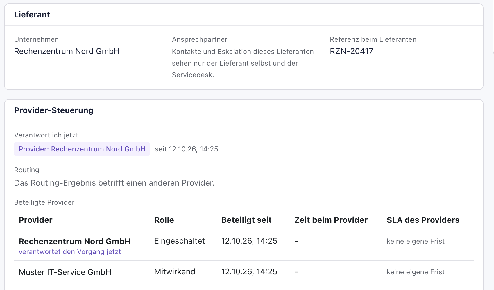 Karte Lieferant mit Rechenzentrum Nord GmbH ohne Kontakte und Karte Provider-Steuerung mit Muster IT-Service GmbH als Mitwirkend