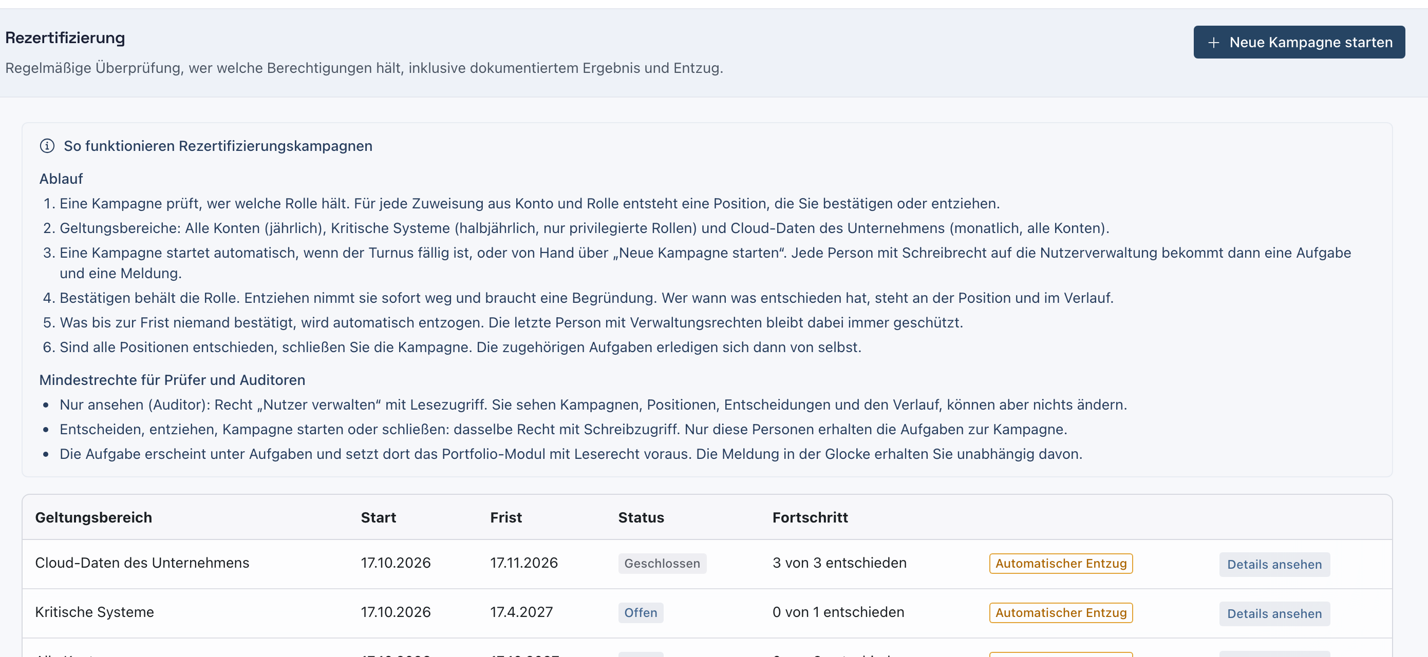 Liste der Kampagnen mit Cloud-Daten des Unternehmens im Status Geschlossen und 3 von 3 entschieden