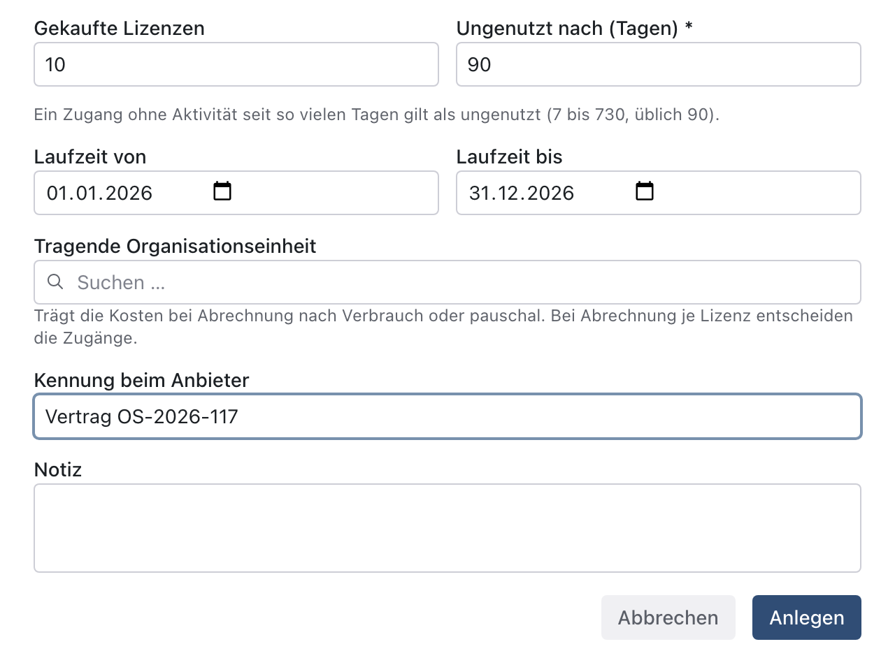Unterer Teil des Dialogs Abonnement anlegen mit 10 gekauften Lizenzen, 90 Tagen, Laufzeit 01.01.2026 bis 31.12.2026, Kennung Vertrag OS-2026-117 und dem Knopf Anlegen