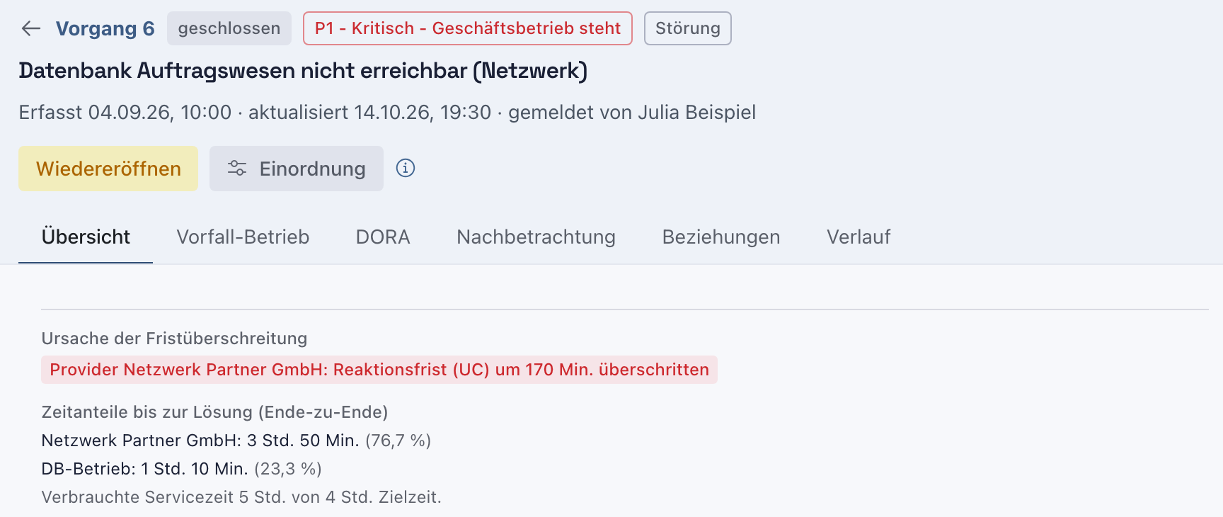 Vorgang 6 mit Ursache der Fristüberschreitung: Reaktionsfrist UC um 170 Min. überschritten und Zeitanteilen Netzwerk Partner GmbH 76,7 %, DB-Betrieb 23,3 %