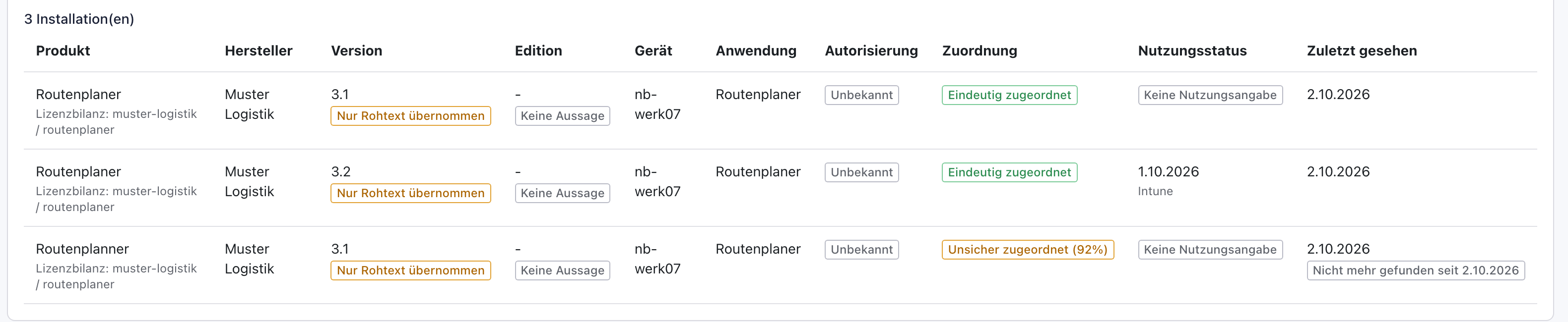 Softwareliste mit dem Suchbegriff Routen: Routenplaner 3.1 Eindeutig zugeordnet, Routenplanner 3.1 Nicht mehr gefunden