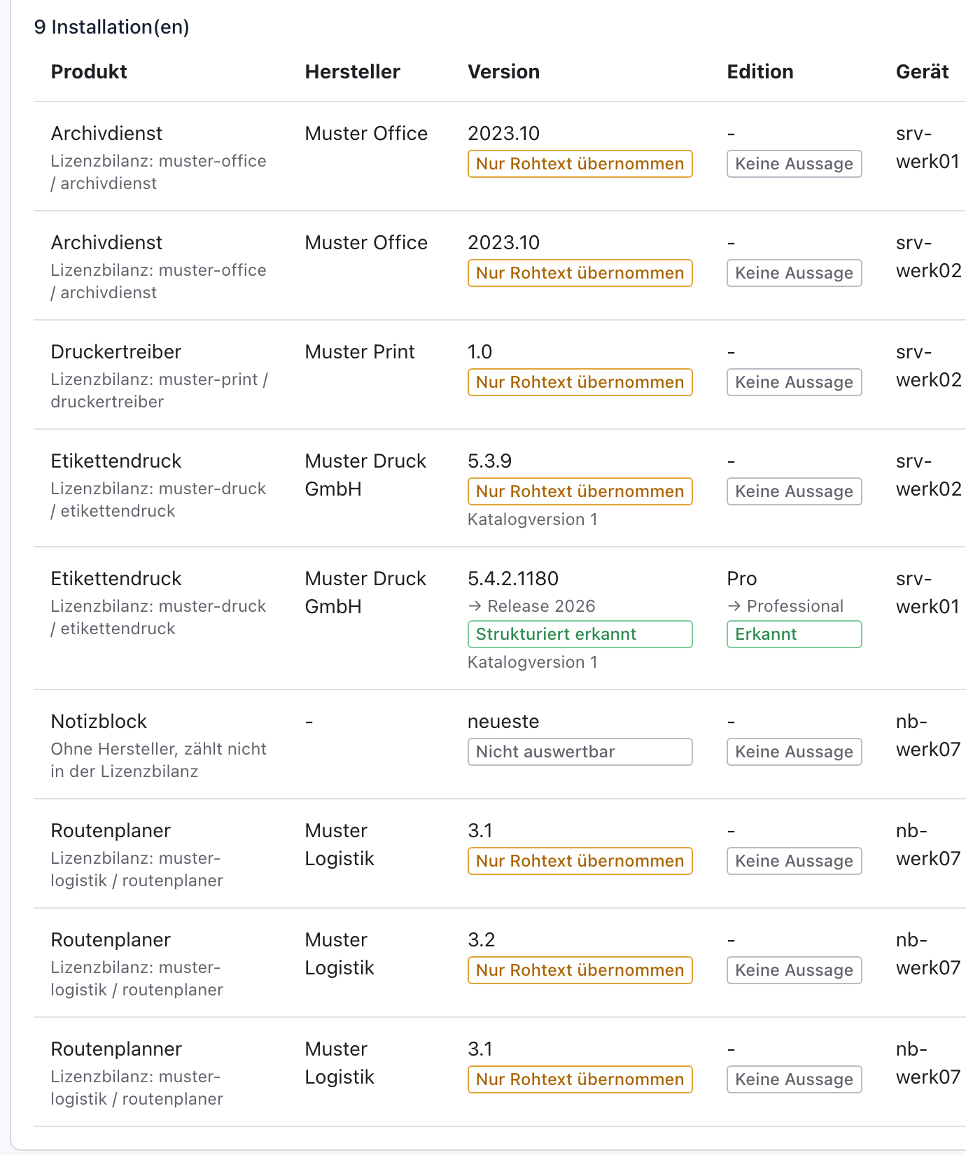 Linke Hälfte der Softwareliste von Produkt bis Edition, bei Etikettendruck 5.4.2.1180 Release 2026 und Professional, bei Notizblock Nicht auswertbar