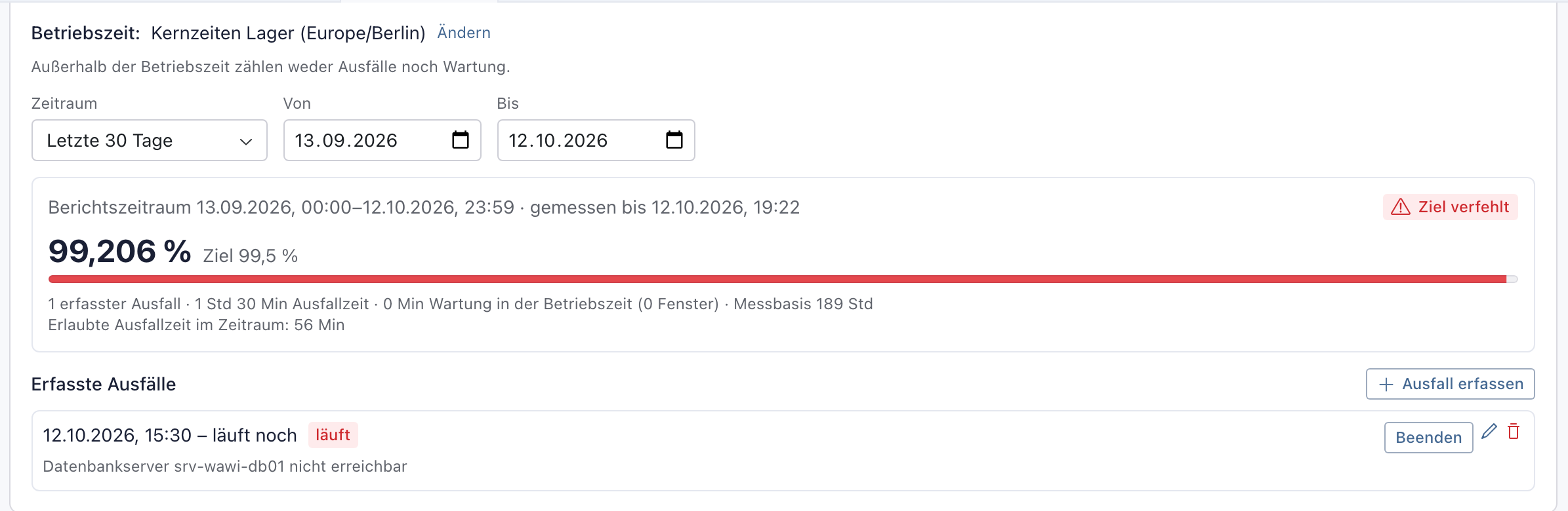 Laufender Ausfall 12.10.2026 15:30 läuft noch mit dem Knopf Beenden; darüber 99,206 %, Ziel 99,5 %, Ziel verfehlt
