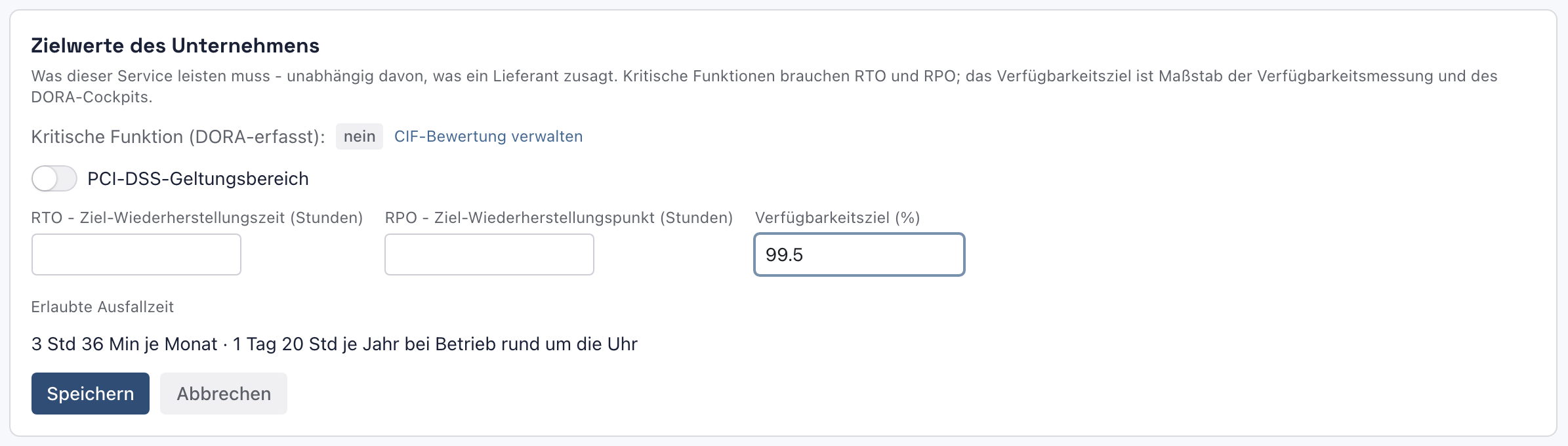 Zielwerte des Unternehmens in Bearbeitung mit Verfügbarkeitsziel 99.5 und erlaubter Ausfallzeit 3 Std 36 Min je Monat bei Betrieb rund um die Uhr